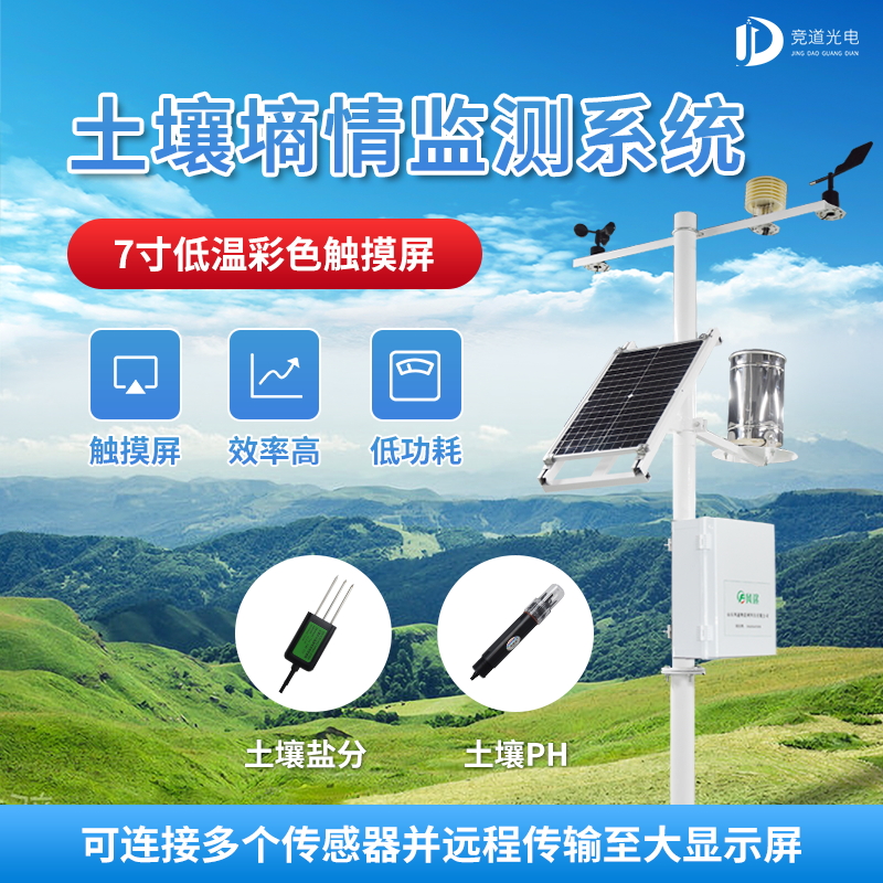 智慧農(nóng)業(yè)下，土壤墑情自動(dòng)監(jiān)測(cè)儀有何用？