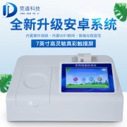 把住最后一關(guān)，農(nóng)殘檢測(cè)儀沖鴨！