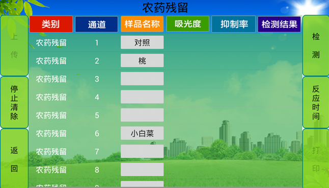 農殘檢測儀哪家好？