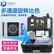 如何給土壤做檢測？試試測土配方施肥儀