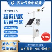 2021年大棚溫室氣象站廠家、型號(hào)、品牌，商城優(yōu)惠多！