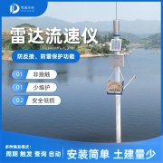 雷達(dá)水位計(jì)的工作原理是什么？