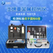 土壤重金屬污染蔬菜，注意檢測！