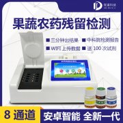 農(nóng)藥殘留檢測儀的重要性！