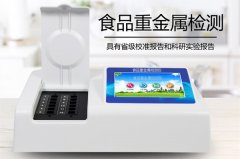 食品重金屬探測儀究竟有多重要？